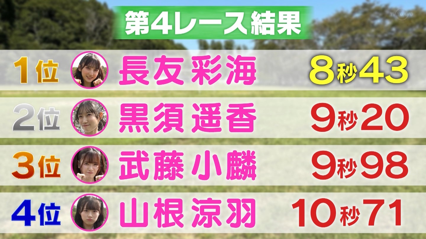 AKB48Aŋߕˁc#55(91)  ～j[X^[aIACh炯̏H̑̈Ղro～ ->摜>280 