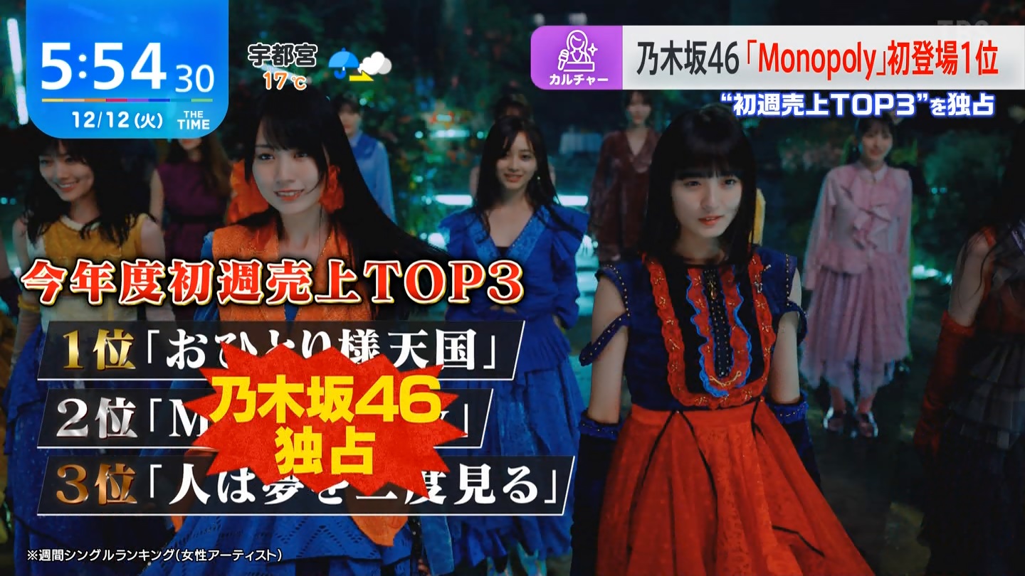 なんU乃木坂46部♪165 YouTube動画>4本 ->画像>482枚 