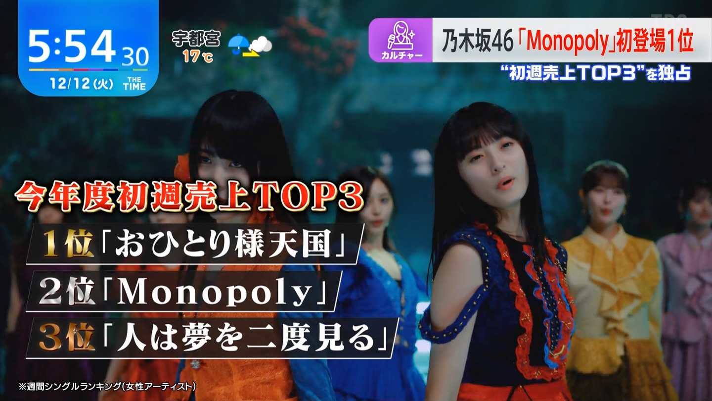 なんU乃木坂46部♪165 YouTube動画>4本 ->画像>482枚 