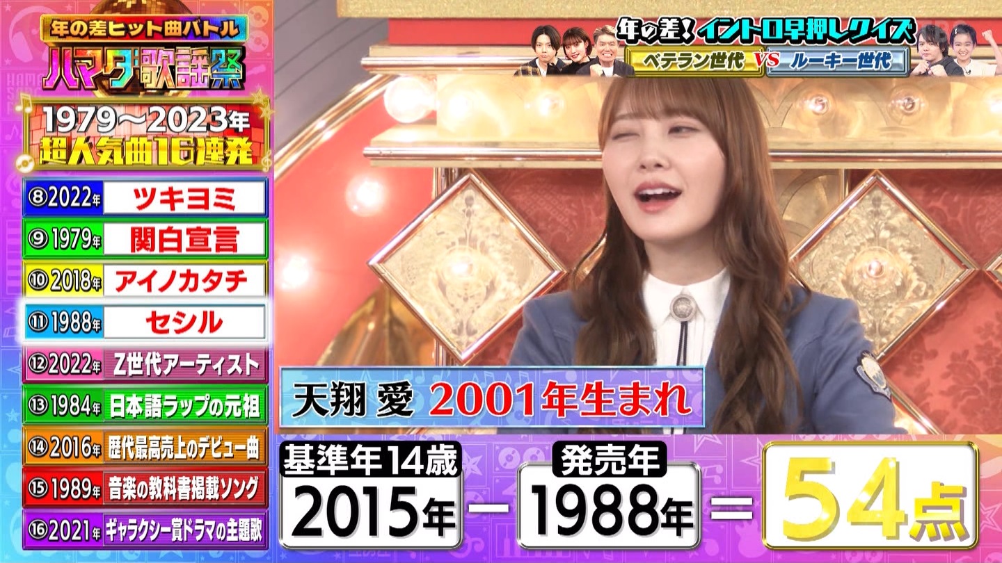 加藤史帆専用　オオカミ少年 ->画像>105枚 