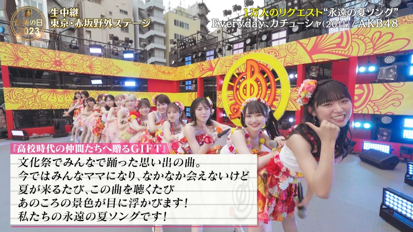 AKB48p@y̓2023 ->摜>95 