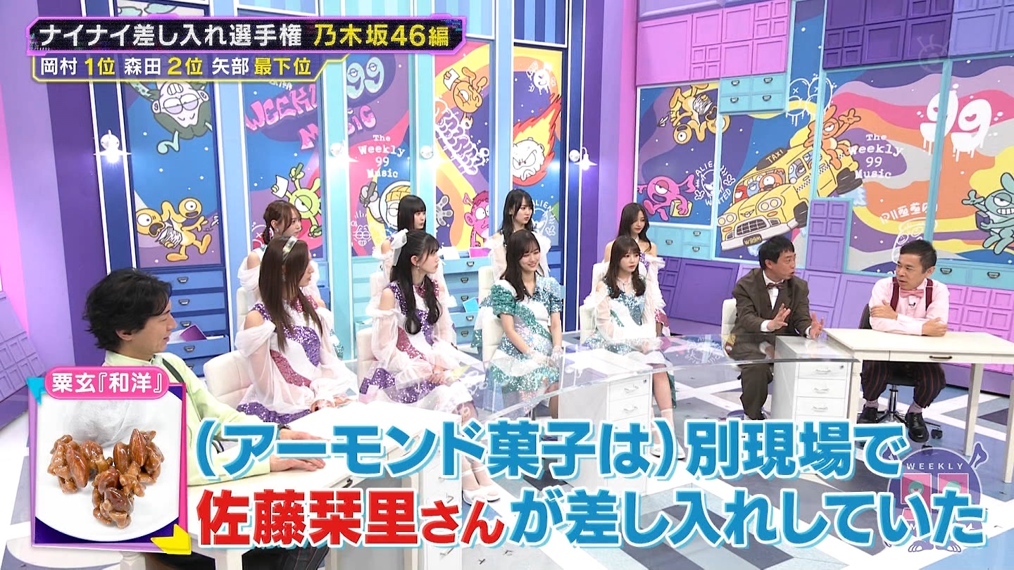 【乃木坂46】梅澤美波応援スレ★48【みなみん】 YouTube動画>26本 ->画像>1205枚 