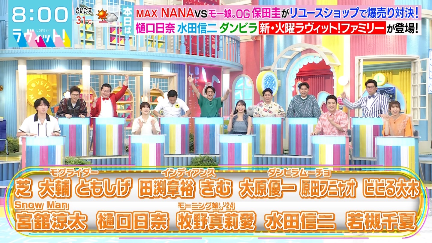 【元乃木坂46】樋口日奈応援スレ★53【ひなちま】 YouTube動画>1本 ->画像>339枚 