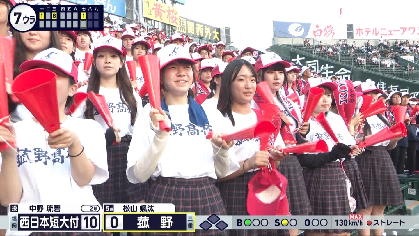 【2024】チアガール・女子高生に萌える夏 Part 10 ->画像>261枚 
