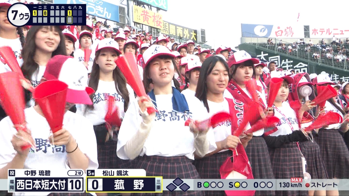 【2024】チアガール・女子高生に萌える夏 Part 10 ->画像>261枚 