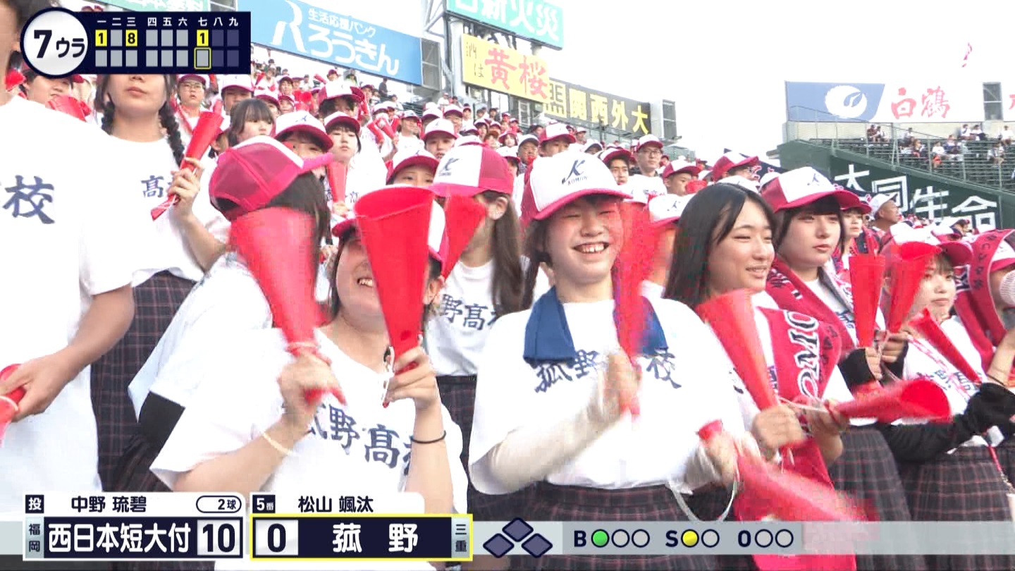 【2024】チアガール・女子高生に萌える夏 Part 10 ->画像>261枚 