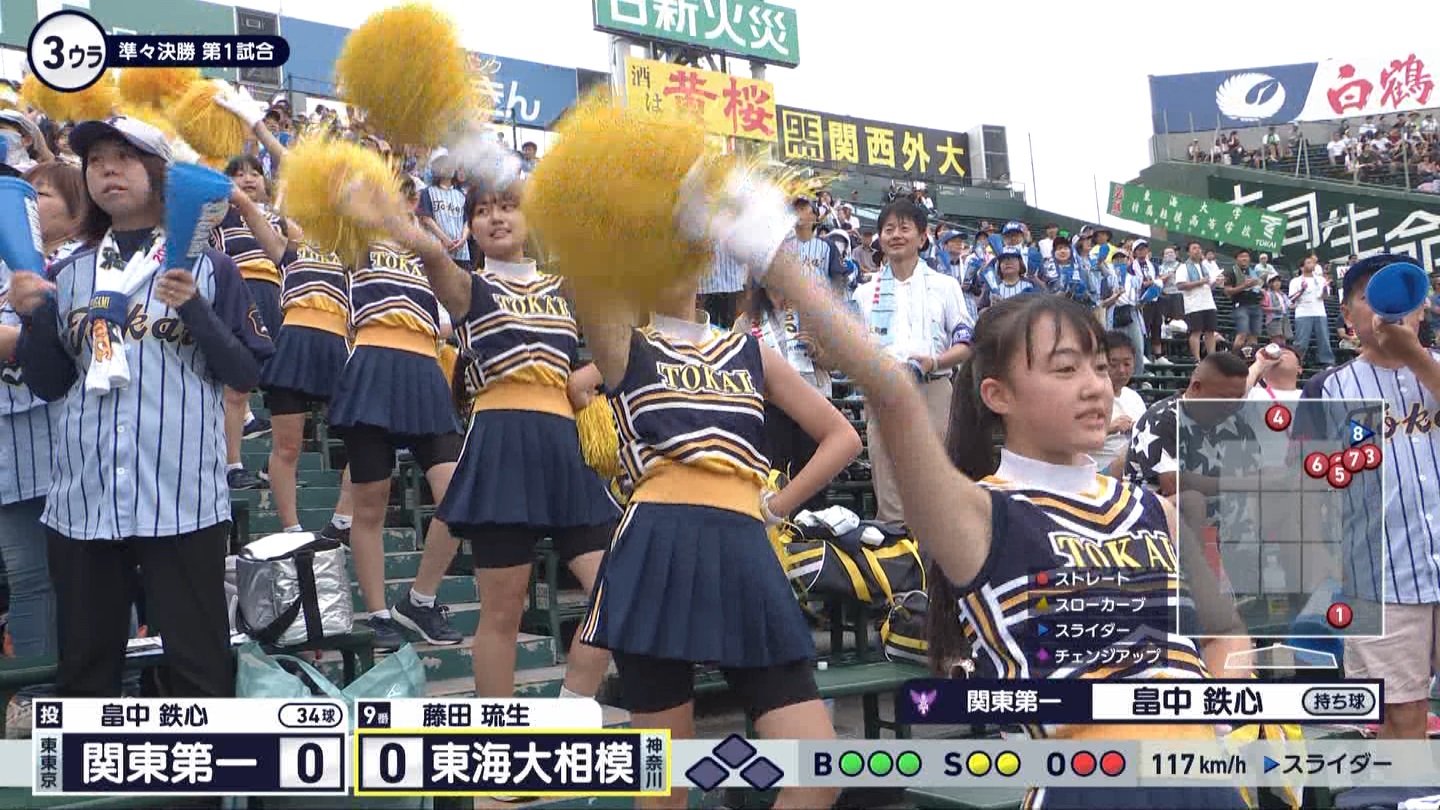 【2024】チアガール・女子高生に萌える夏 Part 14 ->画像>189枚 