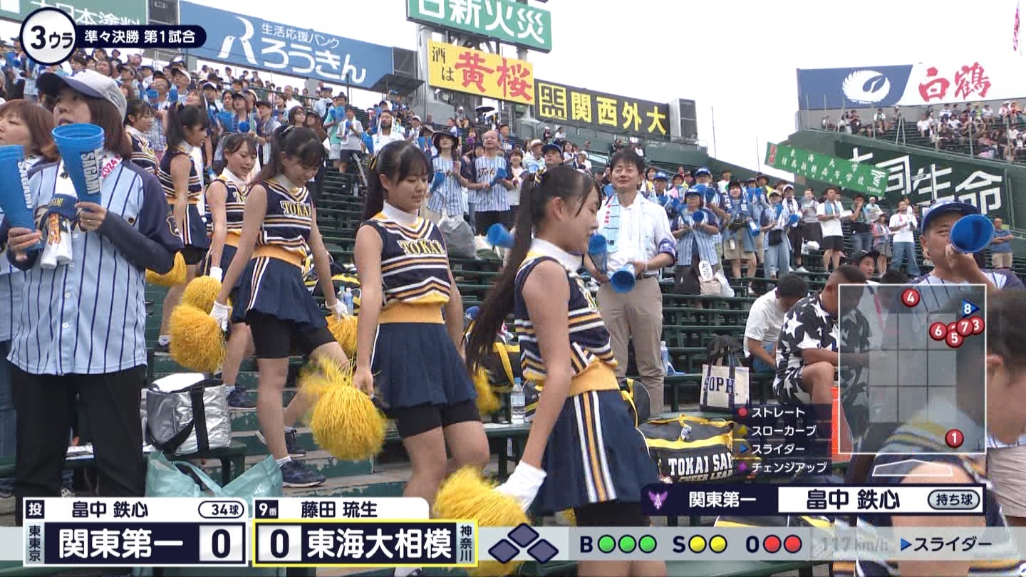 【2024】チアガール・女子高生に萌える夏 Part 14 ->画像>189枚 