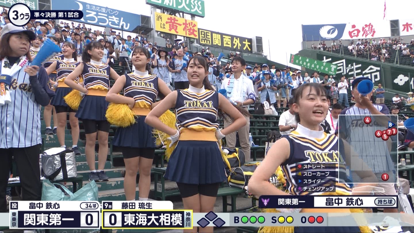 【2024】チアガール・女子高生に萌える夏 Part 14 ->画像>189枚 