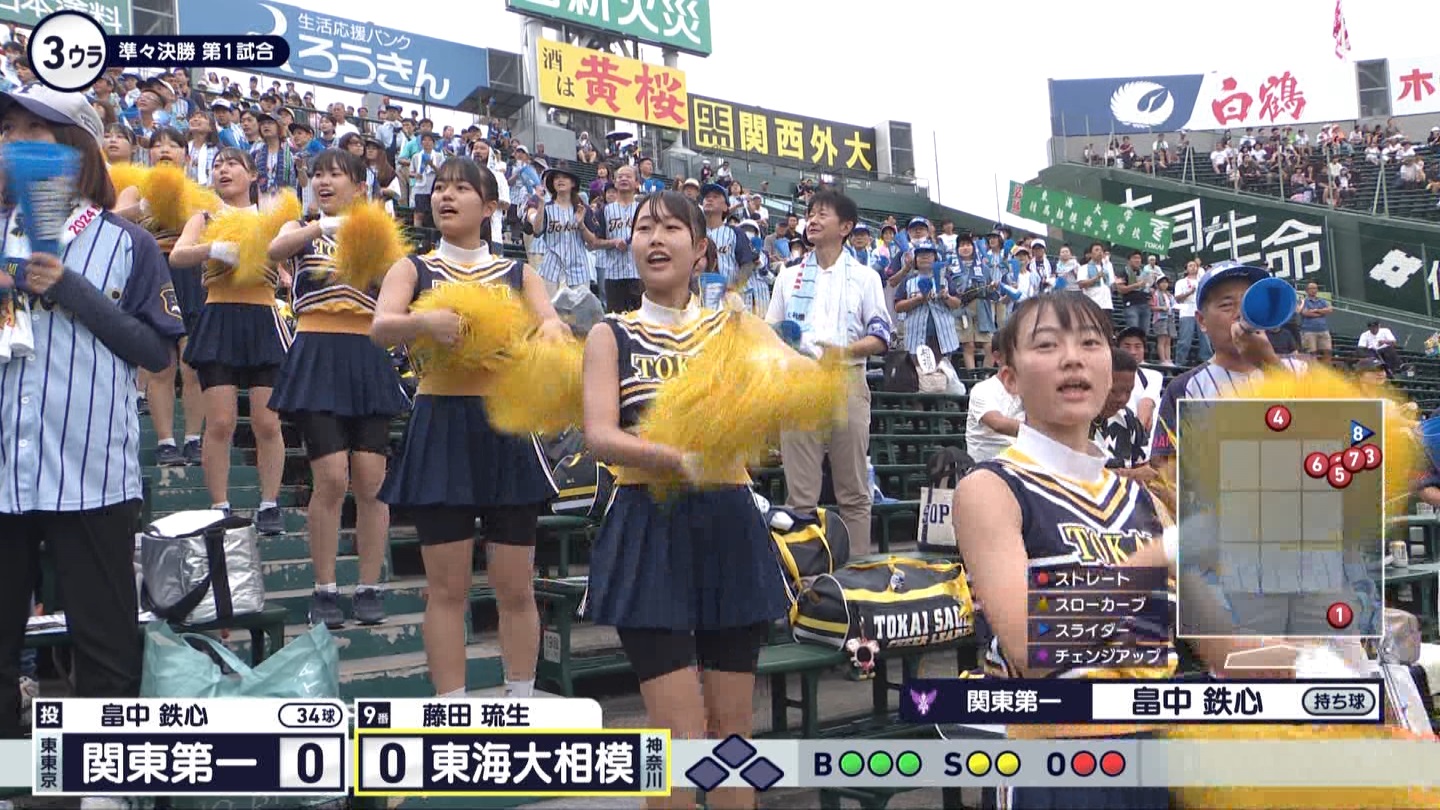 【2024】チアガール・女子高生に萌える夏 Part 14 ->画像>189枚 