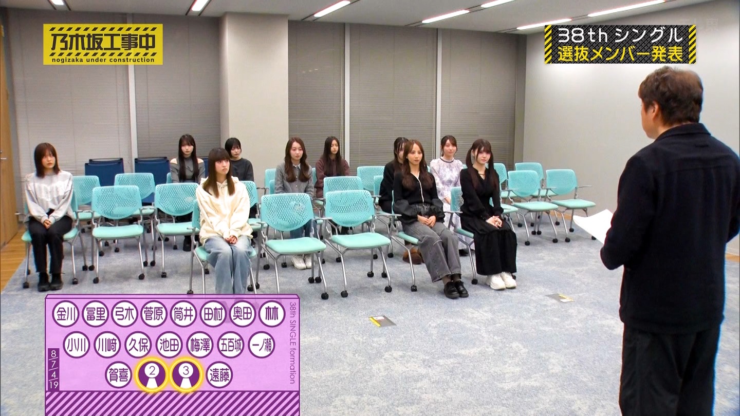 りりあん「ボク強いよ？喧嘩してみる？wシュッシュ」96 YouTube動画>1本 ->画像>75枚 