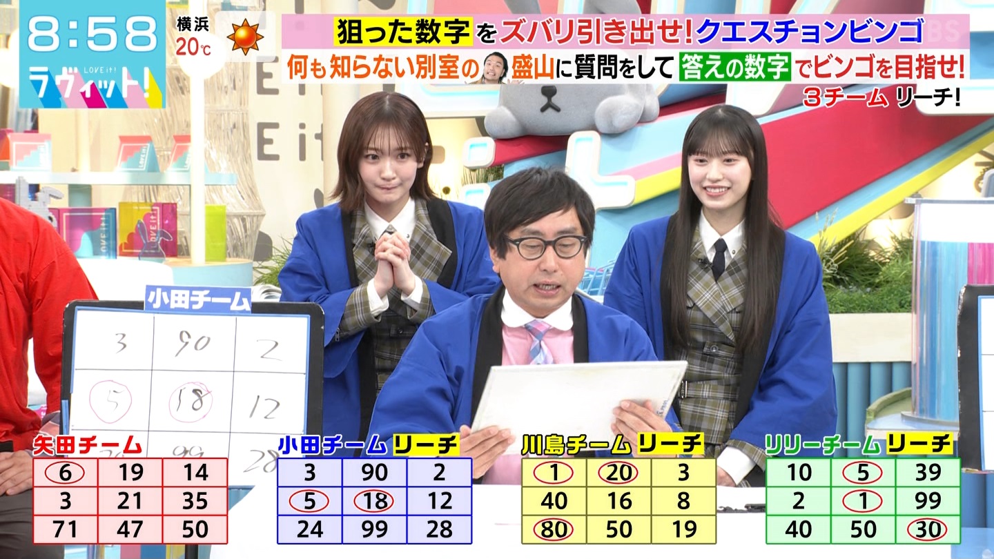 BbgIPart.3 YouTube>1{ ->摜>21 
