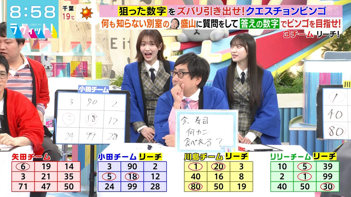 BbgIPart.3 YouTube>1{ ->摜>21 