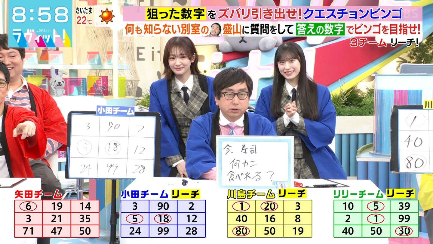 BbgIPart.3 YouTube>1{ ->摜>21 