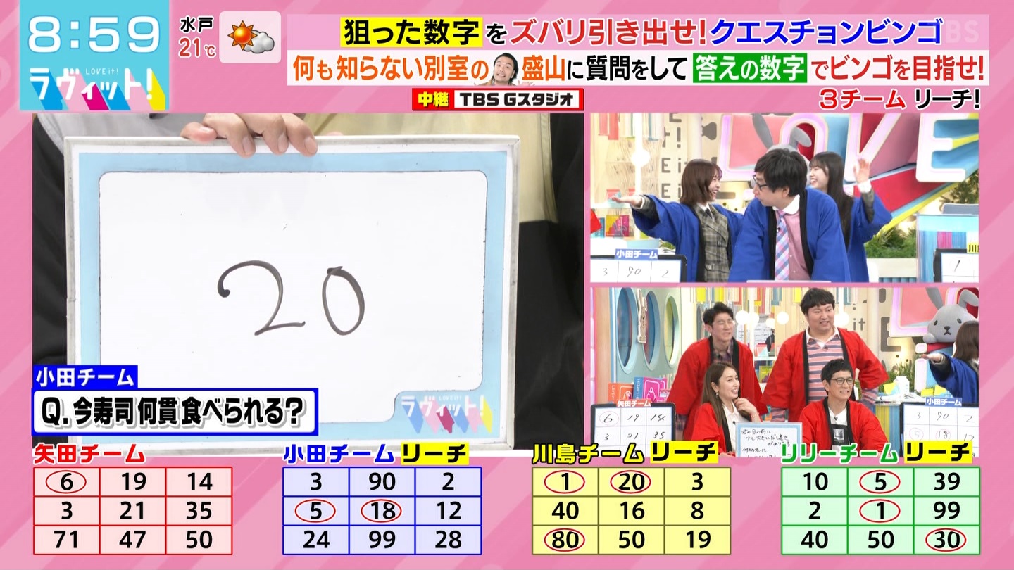 BbgIPart.3 YouTube>1{ ->摜>21 