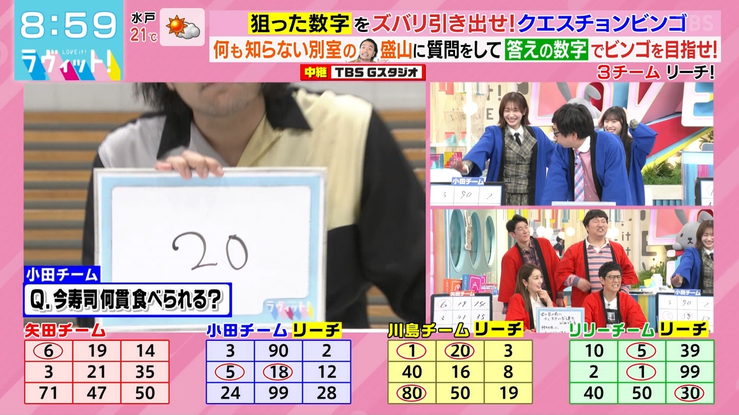 BbgIPart.3 YouTube>1{ ->摜>21 
