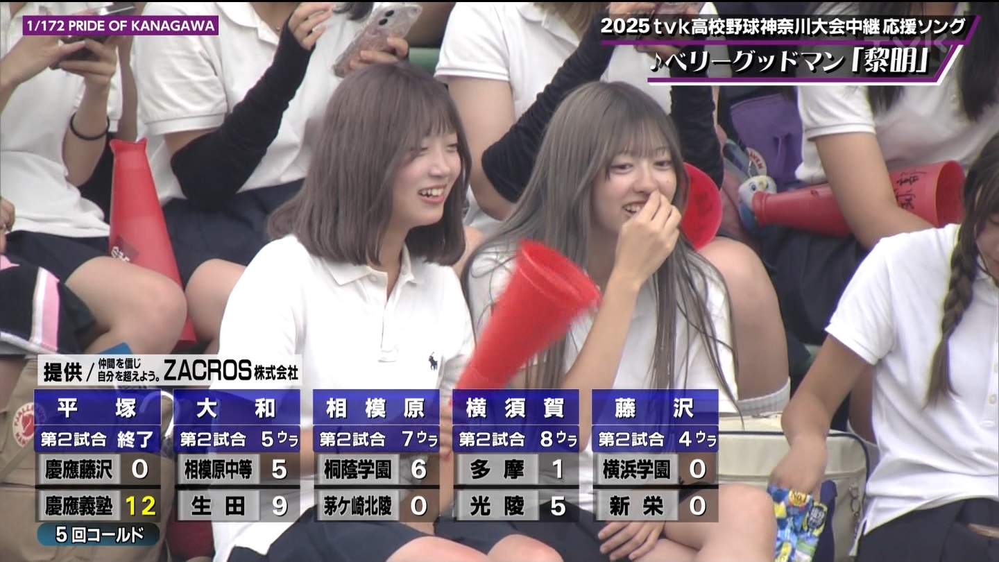 第107回全国高等学校野球選手権 神奈川大会 ★ Part2 YouTube動画>1本 ->画像>143枚 
