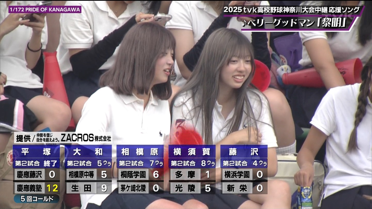第107回全国高等学校野球選手権 神奈川大会 ★ Part2 YouTube動画>1本 ->画像>143枚 