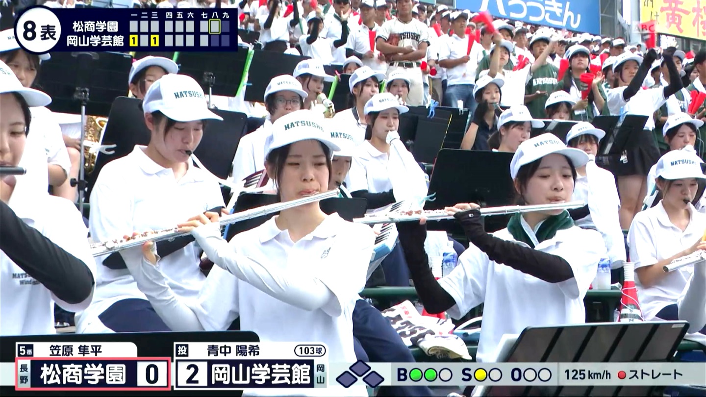 ->摜>45 