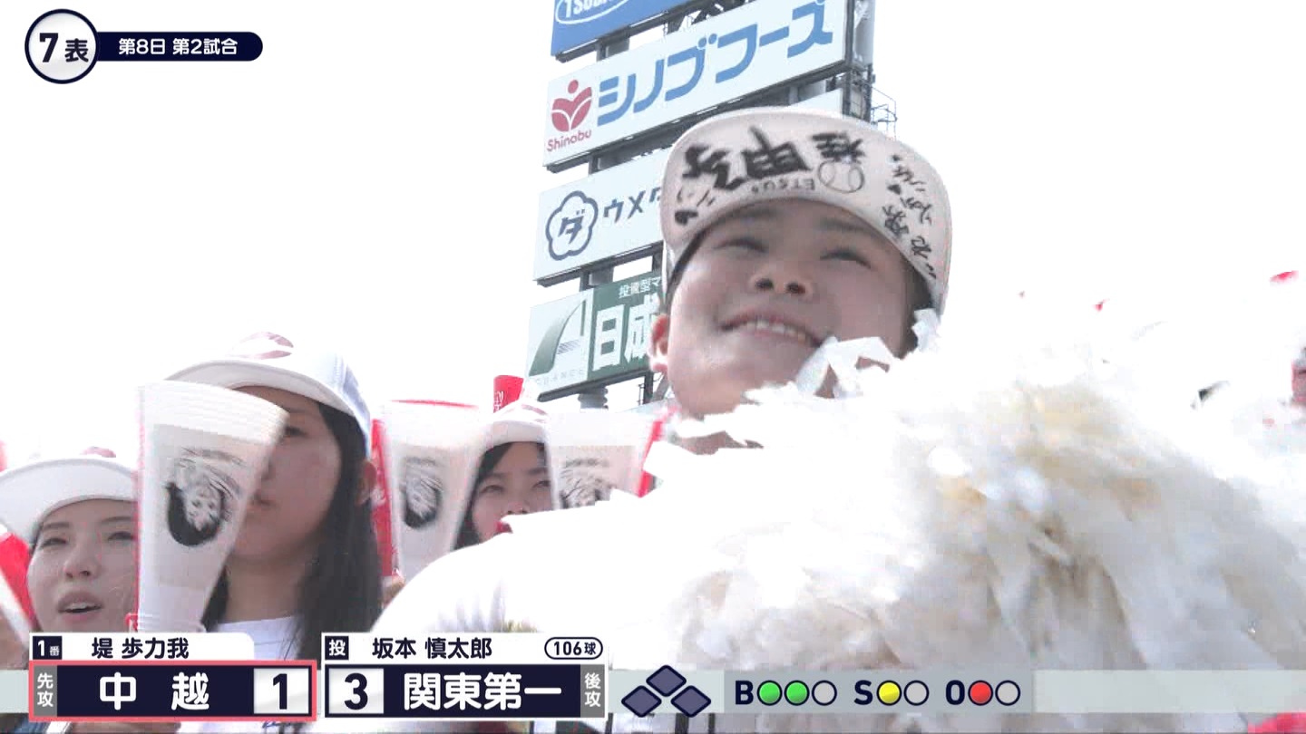 y2025z`AK[EqɖG Part 15 YouTube>3{ ->摜>244 