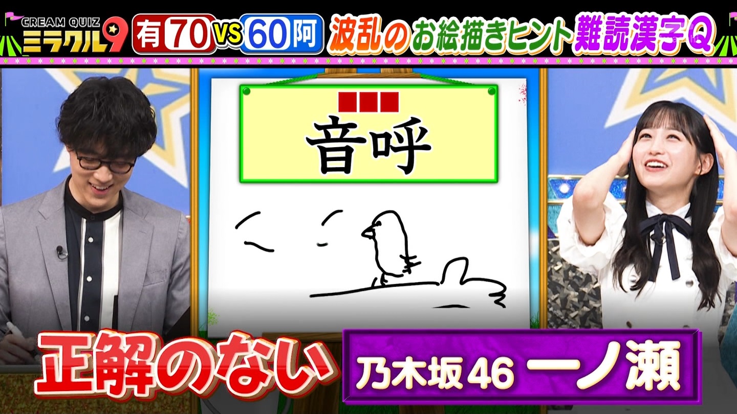 股ރNCY ~N95 ->摜>59 