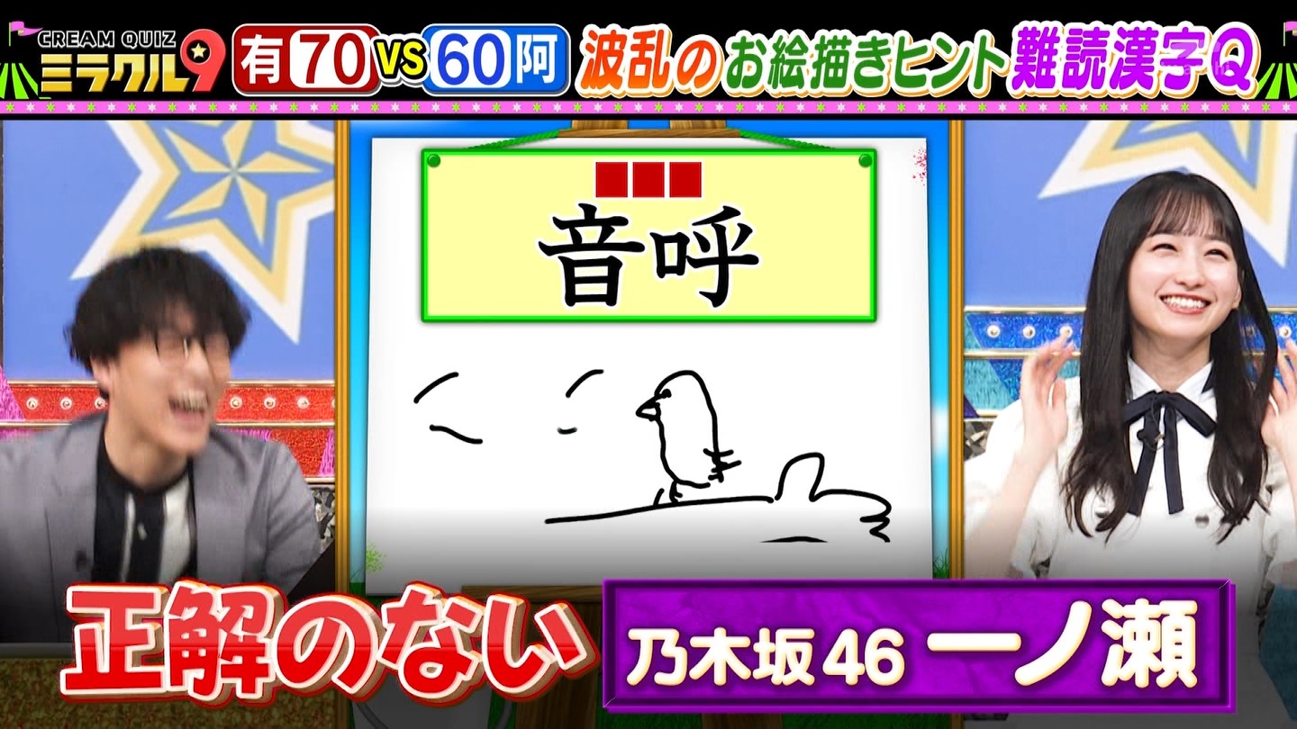 股ރNCY ~N95 ->摜>59 